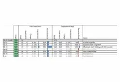 Wolf-tooth Extensión De Patilla De Cambio Wolf Tooth GoatLink 11 Para Cambio Shimano MTB 11S -Cuadros Tienda de ventas 206724260c346fb8fa227.89306791